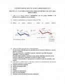 Práctica. Cuantificación espectrofotométrica de azúcares reductores