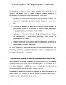 Cuál es la importancia de los diagramas de fases en la Metalurgia