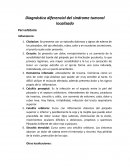 Diagnóstico diferencial del síndrome tumoral localizado
