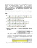 Informe de análisis de saldos diarios de caja