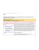 TP El uso irresponsable de la redes sociales en menores de edad