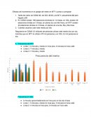 Efectos del incremento en el pasaje del metro en MTY: puntos a comparar