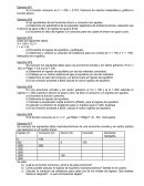 Modelo Macroeconómico keynesiano, ejercicios s/r