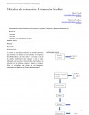 Metodos de extracción - Extracción Soxhlet