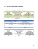 Planeamiento por cuadros estadísticos