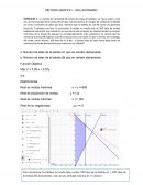 Método gráfico - solucionario