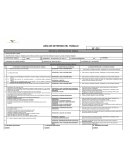 Análisis de riesgo del trabajo. Desinstalación e instalación de canaletas para drenaje de agua de lluvias con uso de andamio