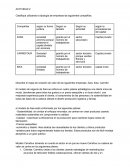 Fundamentos de empresa, tipología de empresas