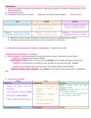 Cosmovisiones. Elementos que determinan las culturas