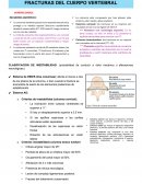 Fracturas de la columna vertebral
