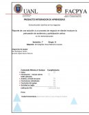 Comunicación asertiva en los negocios