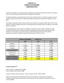 Eurasia S.A. Fondos de maniobra