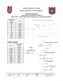 Práctica 2. Determinación de proteínas por el método de Bradford