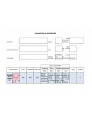 Evaluación de desempeño Operarios