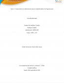 Comprensión de la administración para la competitividad en las organizaciones