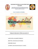 Macroeconomia II. Análisis: La curva de Phillips