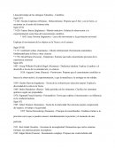 Línea del tiempo de los enfoques Filosófico - Científico