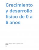 Crecimiento y desarrollo físico de 0 a 6 años