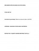 Implementación de bases de datos NOSQL