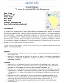 Recorrido por el barrio de mi jardin