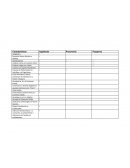 Características de Streptococcus