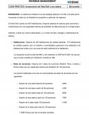 Revenue Management Hotel Dalí