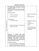Esquema de redacción. Bullying en la escuela