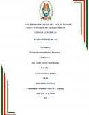 Introducción al estudio Gestión del Talento Humano