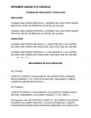 Fuerzas de repulsión y atracción