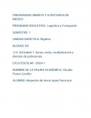 Actividad Operaciones con polinomios