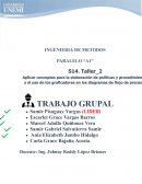 ¿Por qué es importante documentar los procedimientos de una organización?