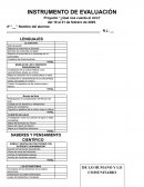 Planificacion por proyectos. Proyecto “¿Qué nos cuenta el otro?