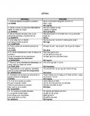 Acertijos en español