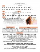 Cifrado de guitarra para el tema GAROTA DE IPANEMA