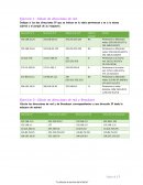 Ejercicio 1: Cálculo de direcciones de red