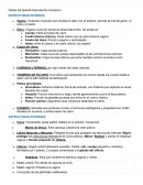 Partes del aparato reproductor femenino