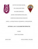 Medición y desarrollo de mercado. Las 4 F´s del marketing interactivo