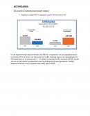Balanza comercial. Exportaciones 2020