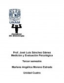 Medición y evaluación psicológica. Validez
