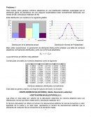Problemas clase Simulación estadística. Distribuciones