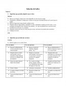 Informacion de algoritmos. Solución del taller