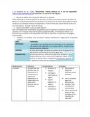 Buenas prácticas en el uso de palgucidas