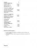 Finanzas. Ejercicio 1: Presupuesto Personal Avanzado