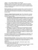 Investigación Teoría general del proceso