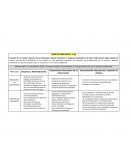 Modelos tributarios. Resultados de aprendizaje y Criterios de evaluación