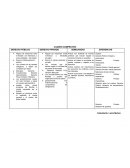 Cuadro comparativo del poder publico y el poder privado