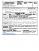 Propósitos de la educación preescolar Derechos básicos de aprendizaje