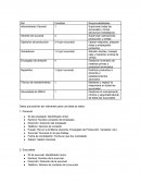 Info Tortilleria. Manual de organización de Recursos Humanos