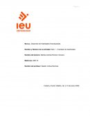 Desarrollo de habilidades empresariales. Inventario de asertividad