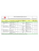 Proyecto: Implementación de una linea de producción de blusas para mujeres embarazadas